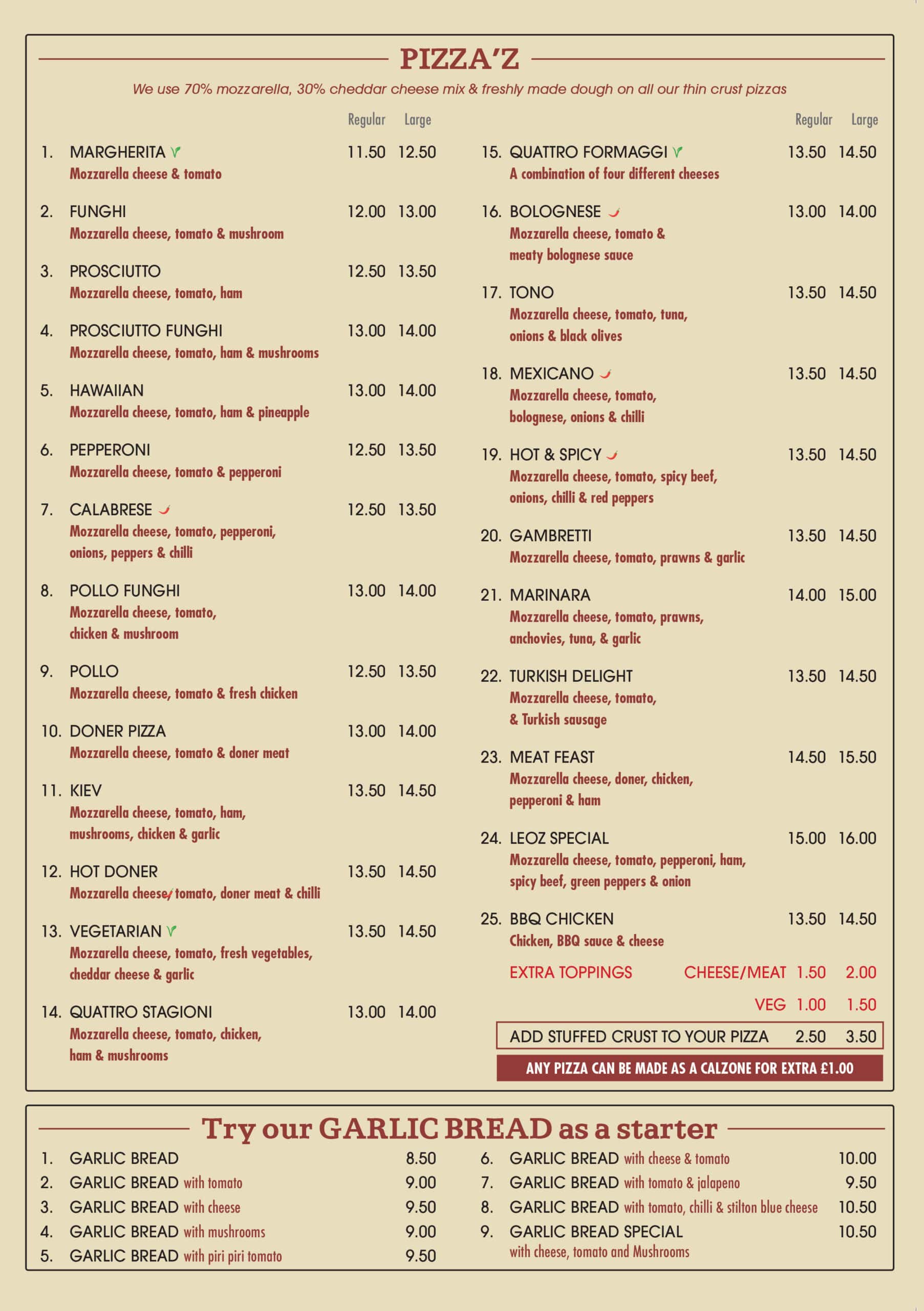 table menu page 4